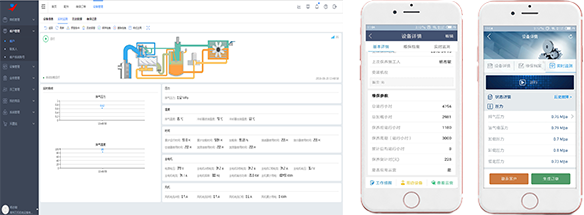 響應(yīng)工業(yè)4.0時(shí)代 配備物聯(lián)網(wǎng)智能管理系統(tǒng)